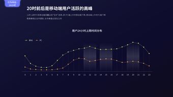 互聯(lián)網用戶與199it互聯(lián)網數據中心 數據驅動的服務生態(tài)