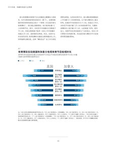 互聯(lián)網數據資訊中心 洞見數字時代的核心引擎