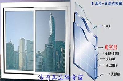 靜音守護(hù)者 三層玻璃隔音窗，打造都市生活的一方靜謐